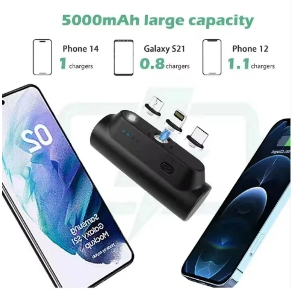 New 5000Mah Mini Magnetic Capsule Power Bank Emergency Charger Backup External Battery Suitable for Type-C Xiaomi Iphone Samsung
