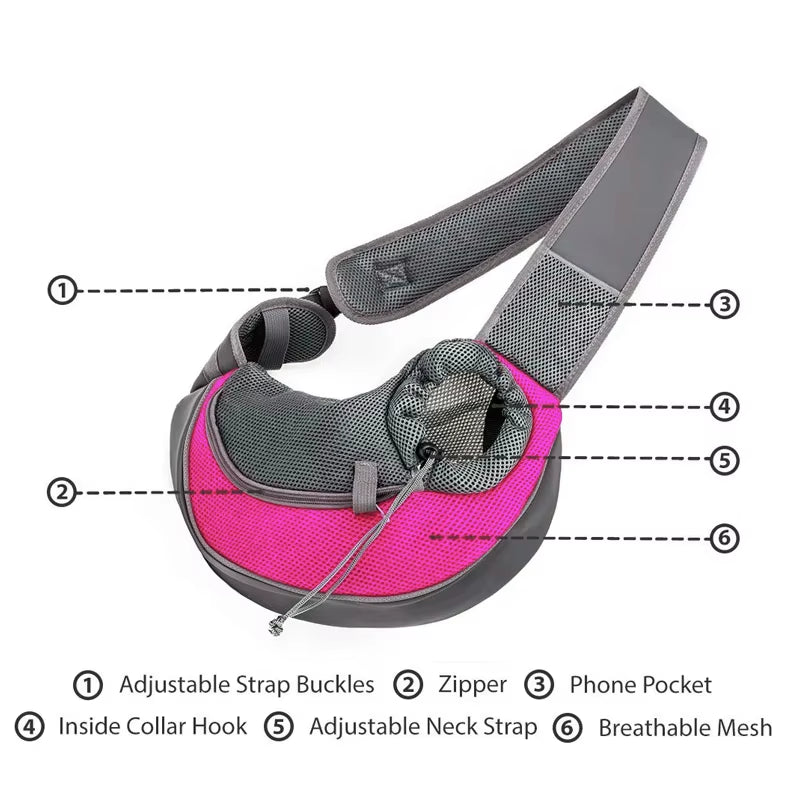 Pet Dog Sling Carrier Outdoor Travel Dog Crossbody Breathable Mesh Safe Sling Bag Carrier Load Capacity 5 Kg for Dogs Cats